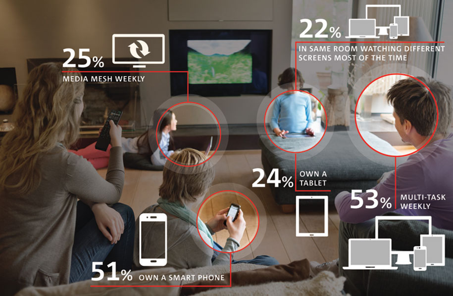 Modern-Family-stats-lo-res